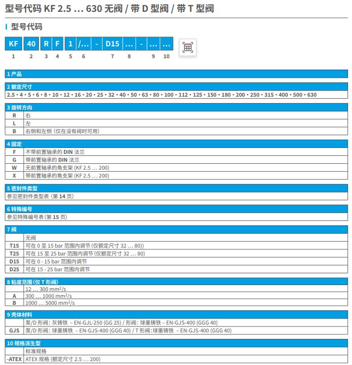 KF-选型指导.jpg